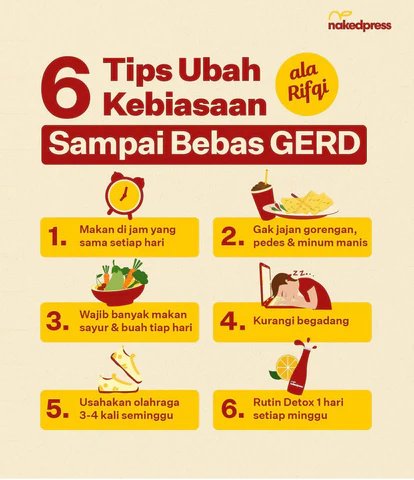 Pantangan makanan penderita GERD